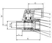 F X M Femelle et mâle en laiton fileté 1 / 2 Mini-valve à bille chrome plaqué manche ABS